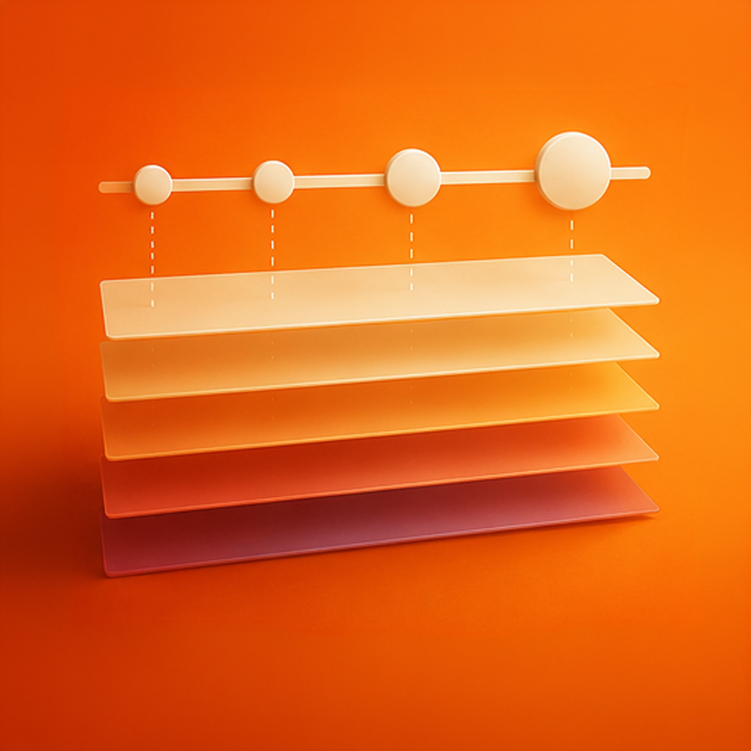 Design History Timeline